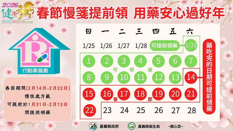 春節用藥不中斷 慢性病藥品提前領安心過好年
