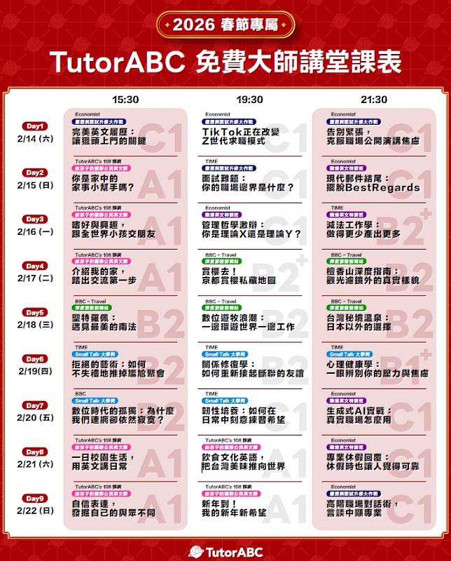 TutorABC指出,年後轉職潮往往是職涯躍升的關鍵時刻,而英語實力則是薪資談判的重要籌碼。為鼓勵民眾把握春節假期充實自我,特別祭出出席即贈課的回饋方案。本次活動採限量申請制,僅開放500組名額。規劃年後轉職的職場人士,即日起可透過TutorABC官方LINE預約,善用9天假期為自己的職涯開啟全新篇章。