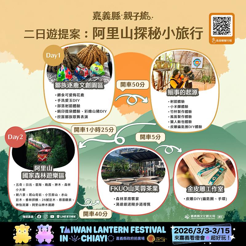 迎春節、賞燈會 嘉義縣推28條賞燈親子遊程