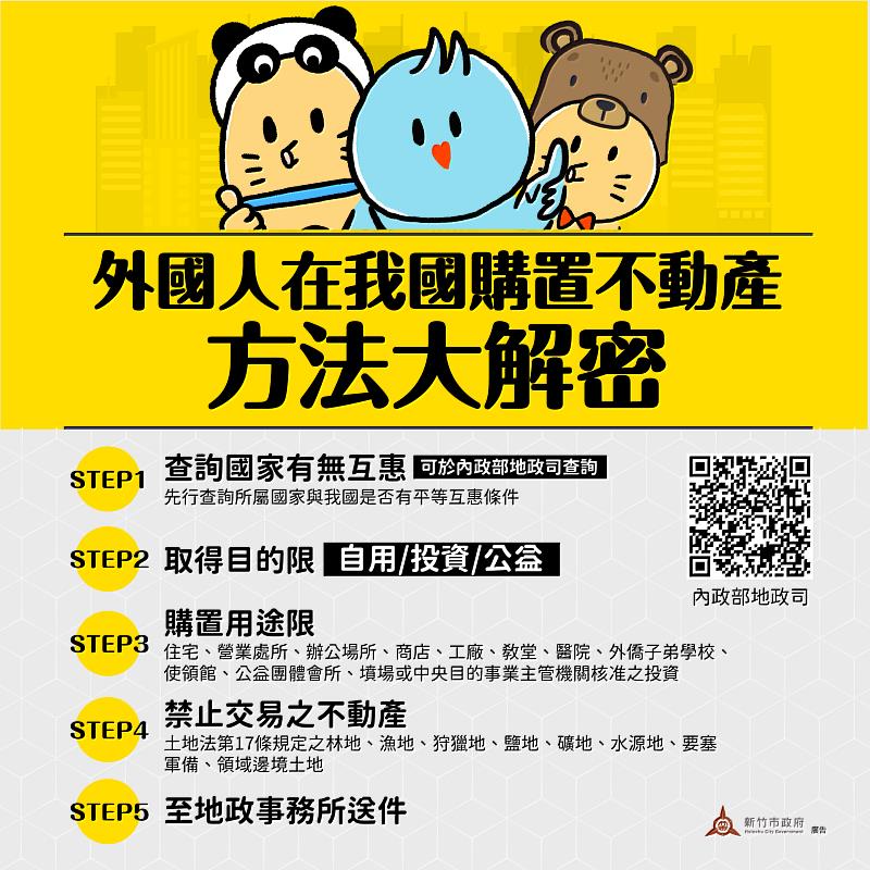 外國人在竹市持有不動產呈現穩定 高市長強調透明資訊與國際友善環境