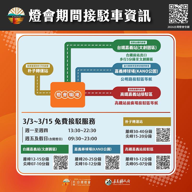 2026台灣燈會3月2日起實施交通管制 接駁及停車場資訊一次看