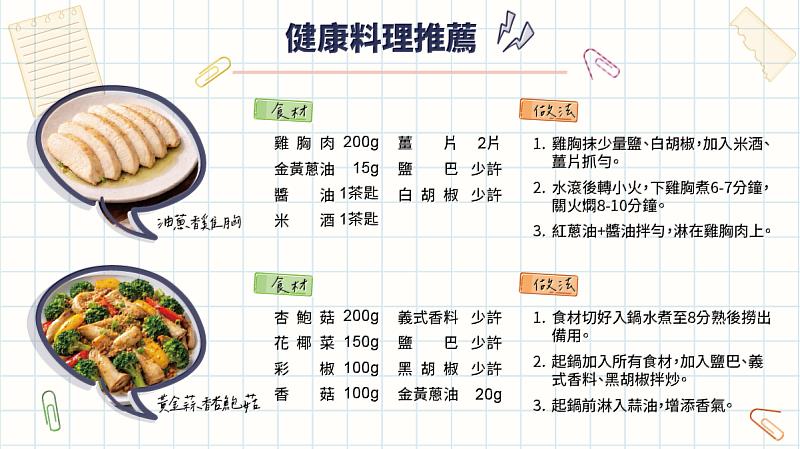 兩種常見的健康菜品，搭配風味油可增添香氣。（圖片來源：小磨坊）