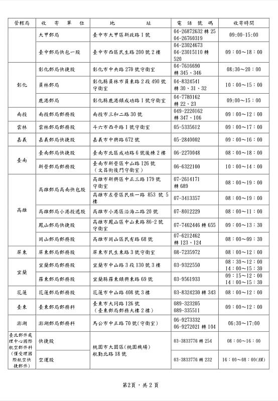 115年春節連續假期收寄快捷郵件一覽表02 /中華郵政提供