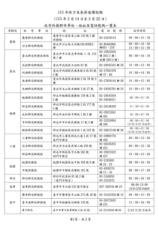 115年春節連續假期收寄快捷郵件一覽表01 /中華郵政提供