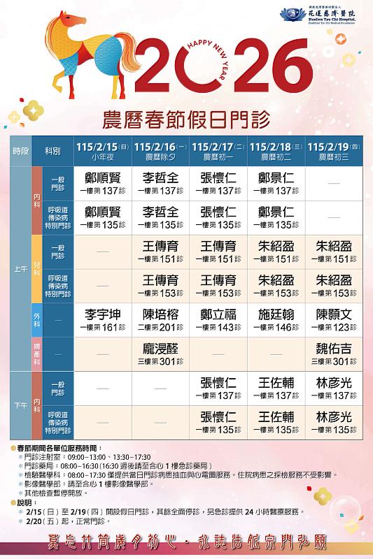 春節連續假期將至,花蓮慈濟醫院延續往年門診服務,自2026年2月15日(小年夜)起到19日(年初三)開設春節假日門診,兒科、內科、外科、婦產科及呼吸道傳染病疫情特別門診服務。