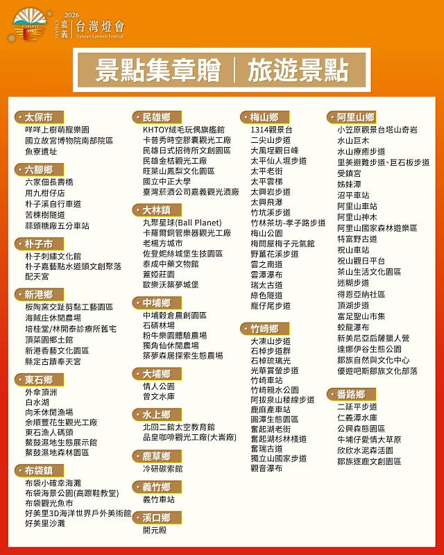跟著「超級瑪利歐・星燦嘉年華」玩嘉義！集章走遍嘉義縣，限量小提燈第一波預約2月11日開放。