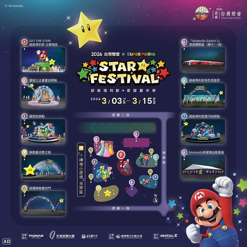 超級瑪利歐・星燦嘉年華導覽地圖