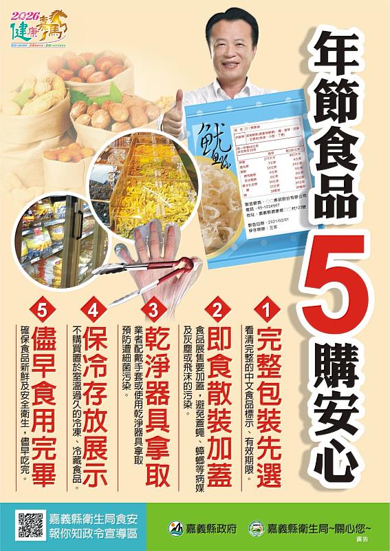 嘉縣擴大春節零食稽查 守護民眾食安過好年