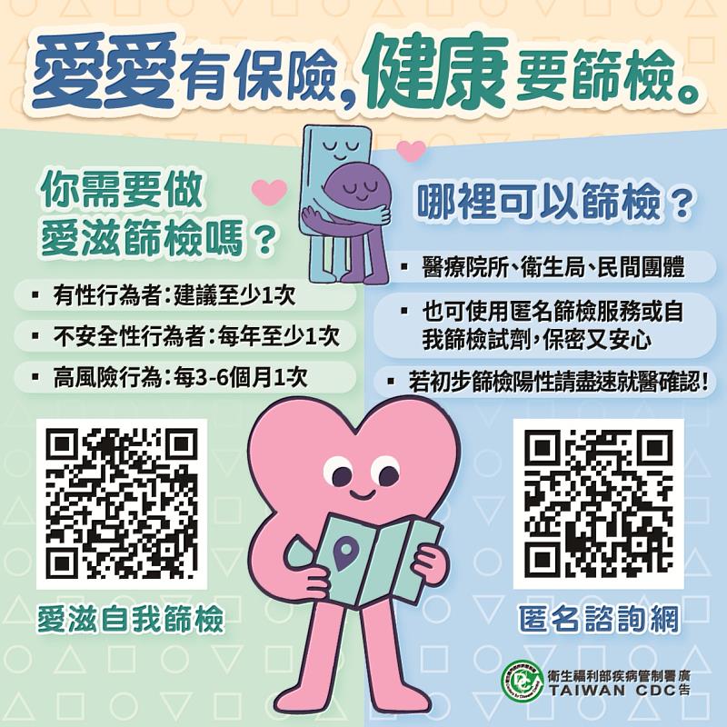 愛愛有保障,健康要篩檢