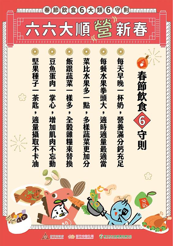 竹市府推春節飲食6大類6守則，助市民健康過好年。