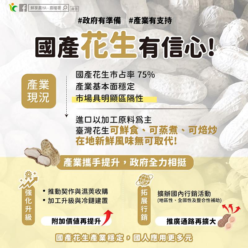 國產花生產業穩定，國人應用更多元。