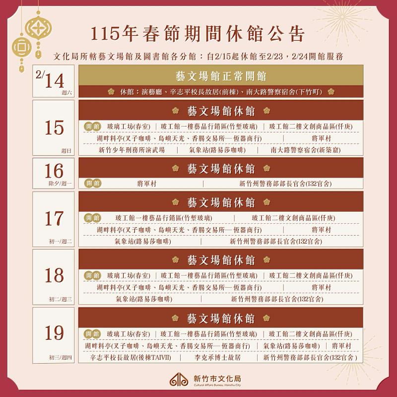 新竹市文化局115年春節期間休館公告。