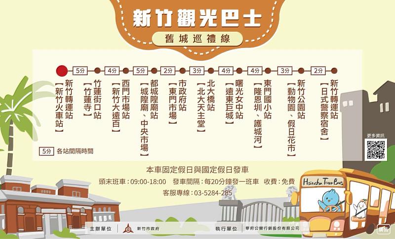 「新竹觀光巴士-舊城巡禮線」春節連續假期服務不打烊。