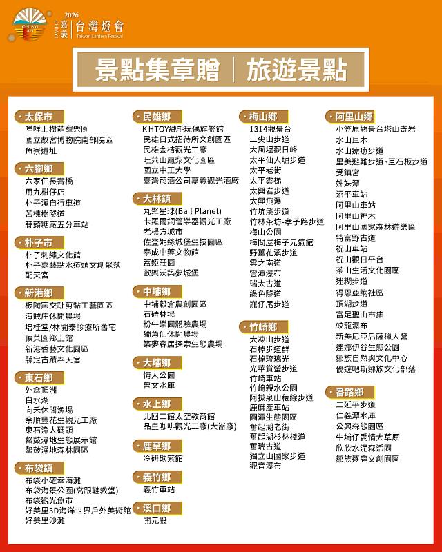 景點集章贈