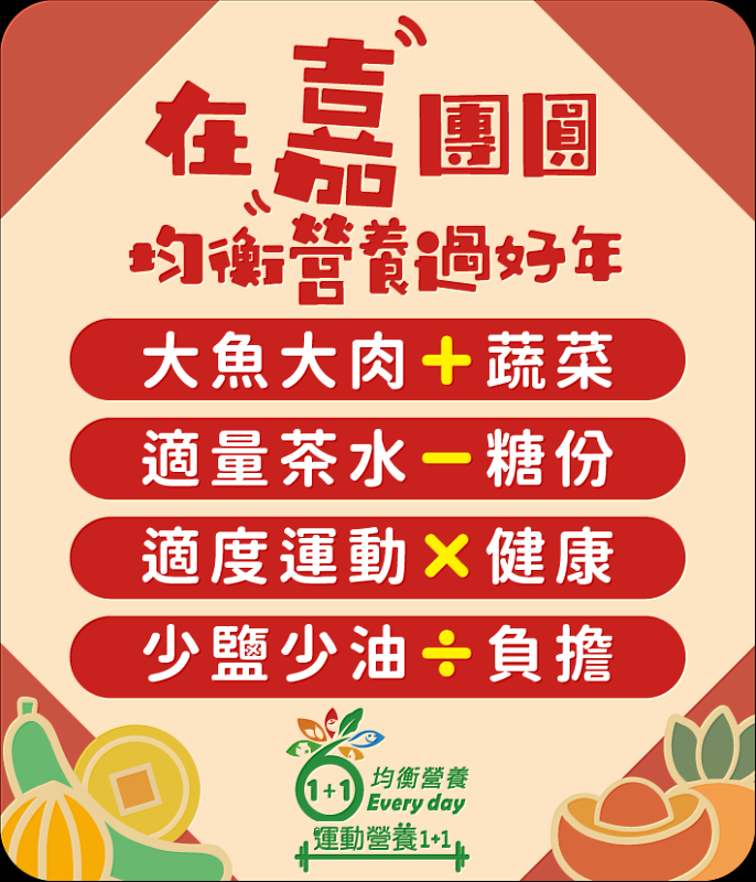 馬年健康不馬虎 嘉縣推年節飲食4大招