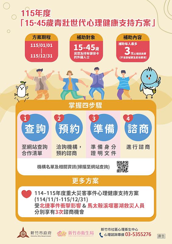 115年度「15至45歲青壯世代心理健康支持方案」EDM。