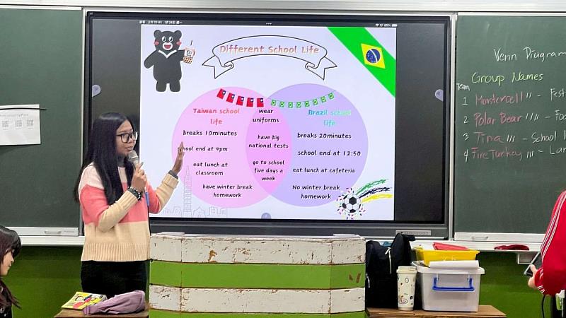 三民國中假期英語營。