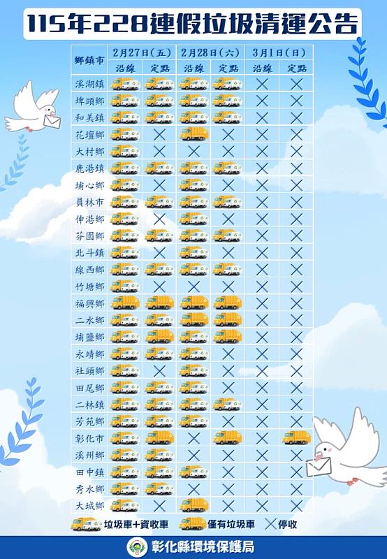 彰化縣228連假垃圾清運時間