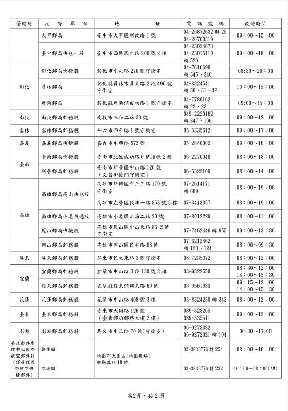 115年和平紀念日連續假期收寄快捷郵件一覽表02 /中華郵政提供