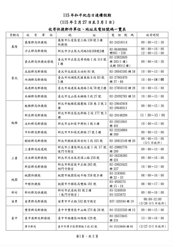 115年和平紀念日連續假期收寄快捷郵件一覽表01 /中華郵政提供