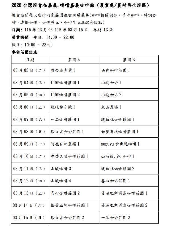 2026台灣燈會在嘉義 「啡嚐嘉義館」用一杯咖啡帶民眾漫遊阿里山