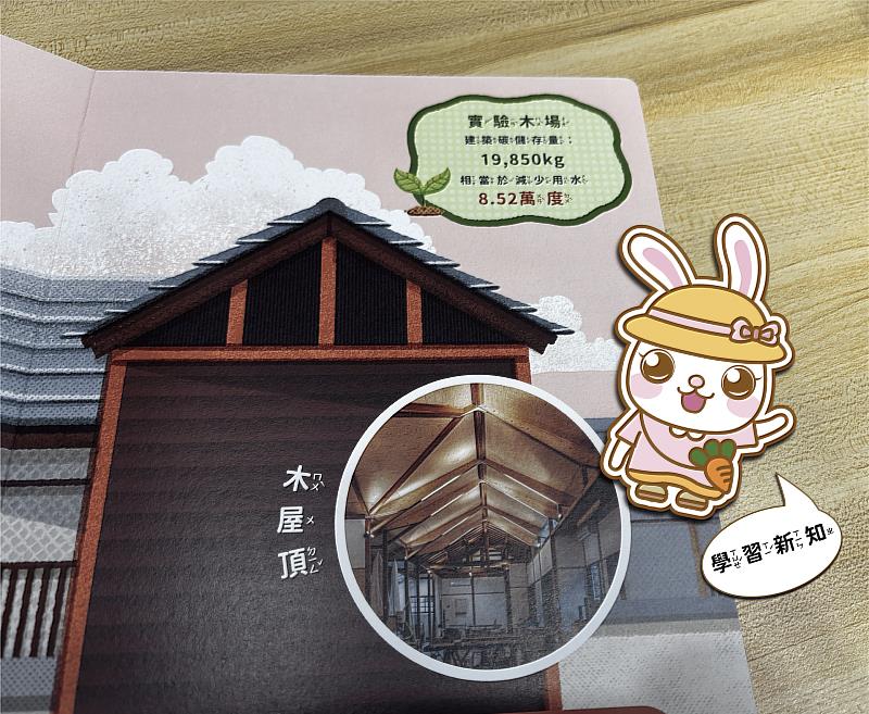 新年走春哪裡去?邀您一起來《木都綠旅行》!