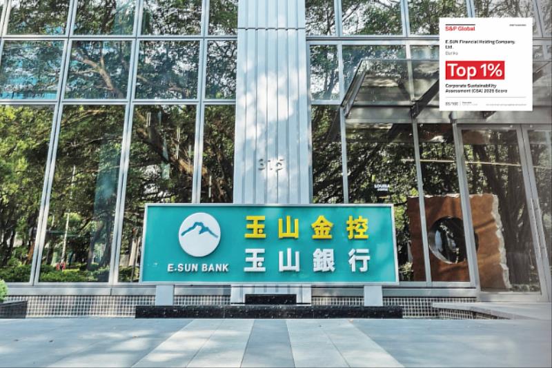 玉山金控連續12年入選「標普全球永續年鑑」、第2年躋身全球銀行業前1%，雙雙刷新臺灣金融業紀錄。