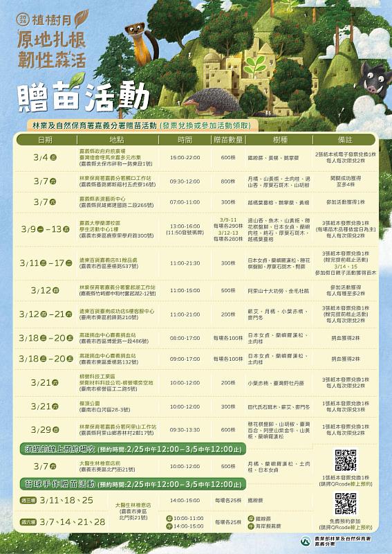 115年嘉南贈苗活動開跑囉,邀請民眾持115年1-3月統一發票兌換臺灣原生種苗木。