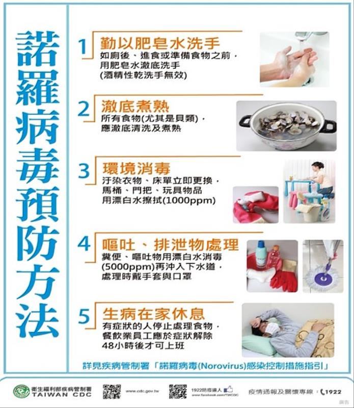 開學防疫總動員！竹市全面查核校園洗手設備 宣導「洗手55守則」守護學童健康