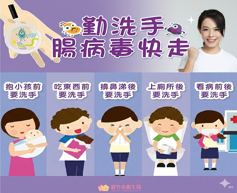 開學防疫總動員!竹市全面查核校園洗手設備 宣導「洗手55守則」守護學童健康