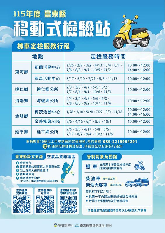 守護清新空氣！臺東縣環保局持續提供偏鄉機車排氣定檢服務