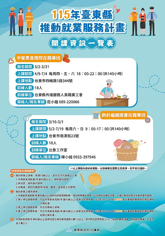強化中高齡與新住民就業力 臺東縣開辦證照班3月份報名開跑
