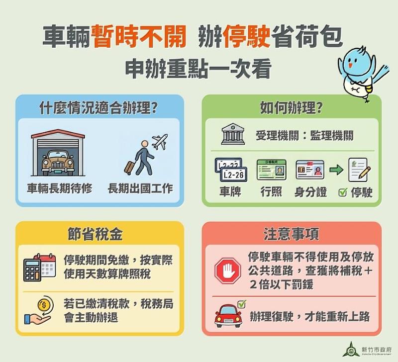 老車待料修復無法上路 竹市稅務局提醒辦理「停駛登記」免繳牌照稅省荷包