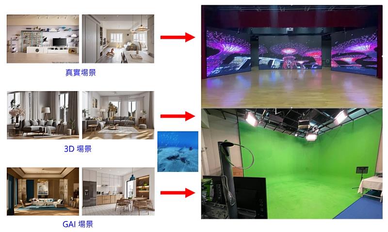 亞大資傳系與生成式AI共舞,智慧傳播掌握未來。