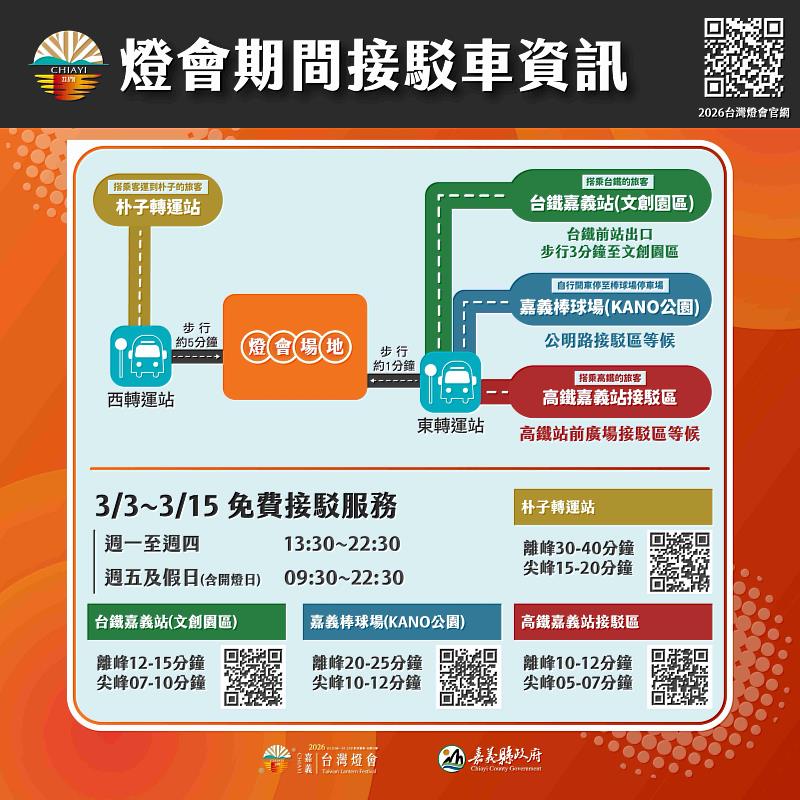 翁章梁試乘接駁車了解燈會接駁運作情形
