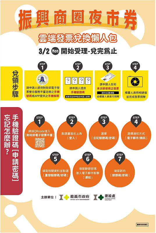 雲端發票兌換懶人包