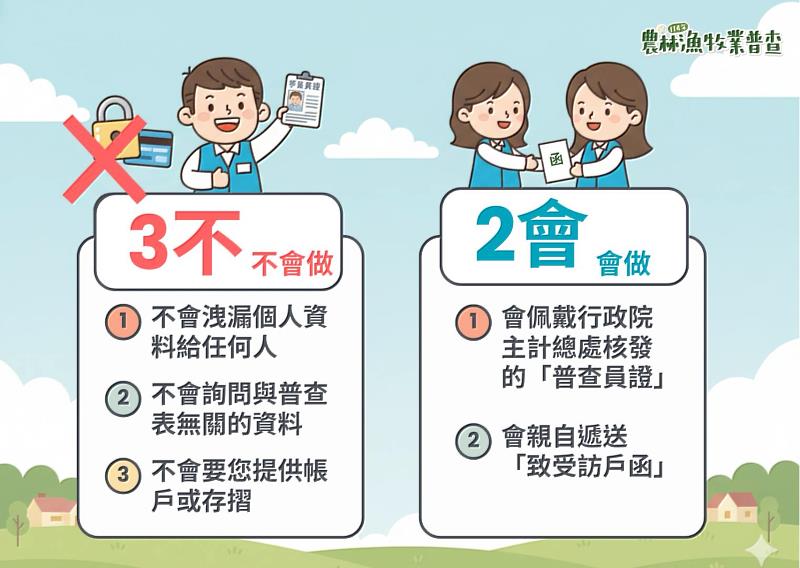 普查工作「三不二會」。