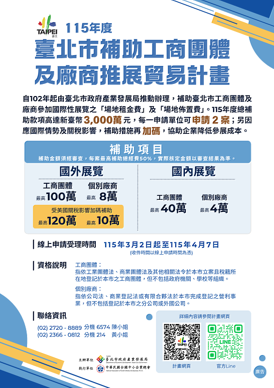 115年度「臺北市補助工商團體及廠商推展貿易計畫」開放申請