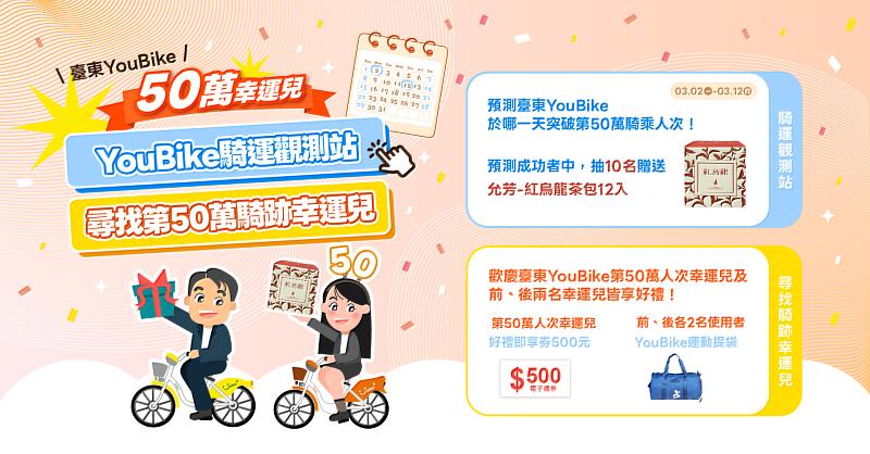 臺東YouBike即將邁向50萬人次，3月2日起環保局邀全民預測抽好禮。