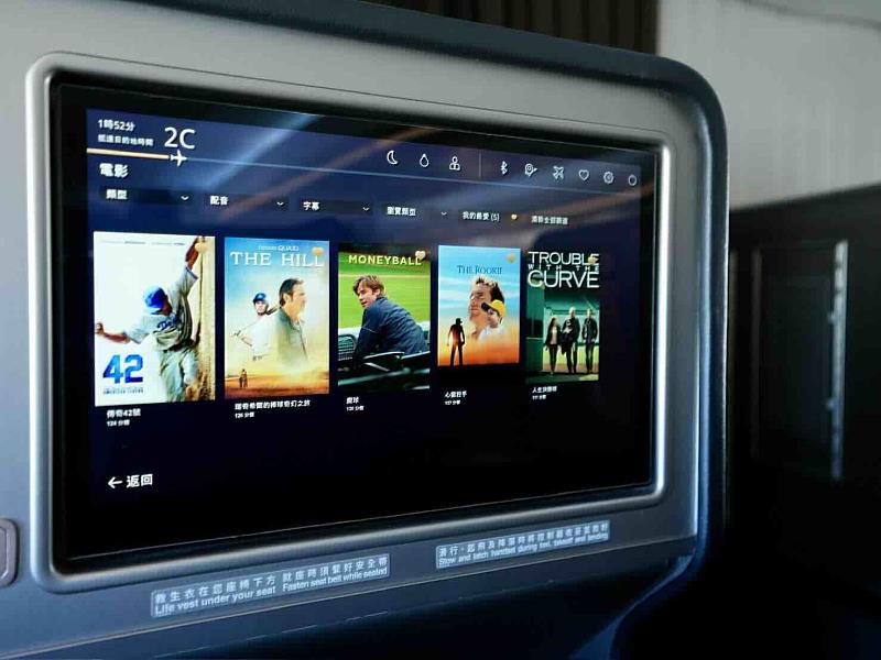 星宇航空精心規劃棒球主題機上影音內容，將飛行時光化為一場文化的棒球影展。