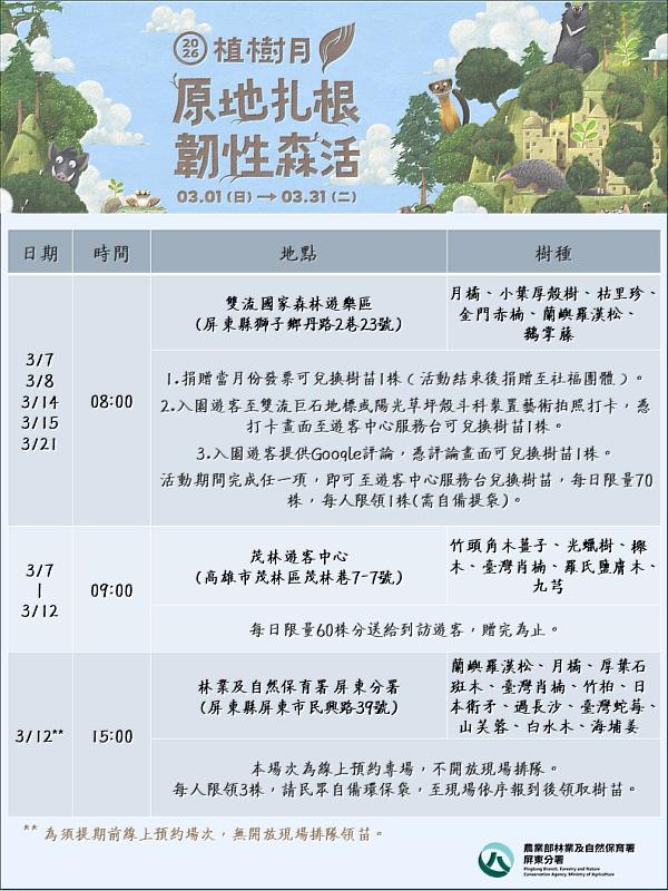 場次資訊圖卡1