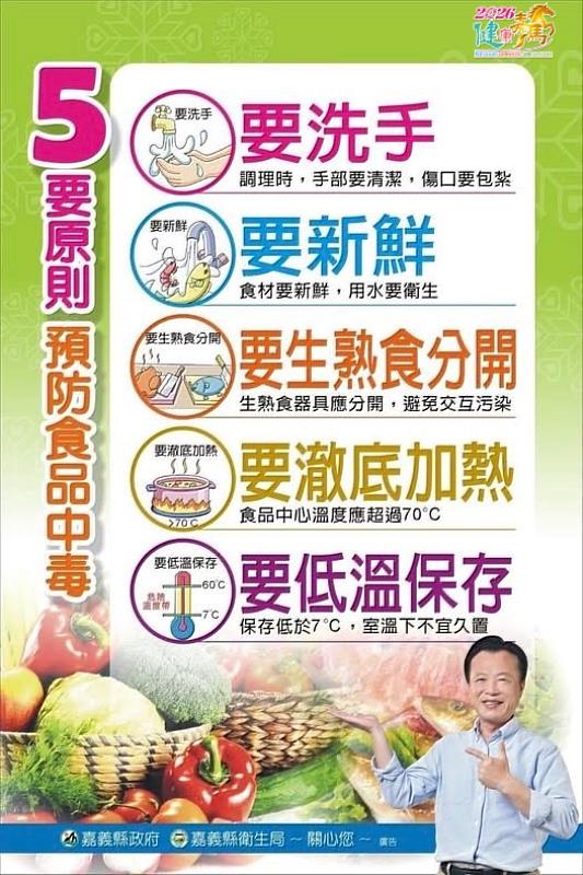 2026台灣燈會嘉義超前佈署 啟動食安聯合稽查