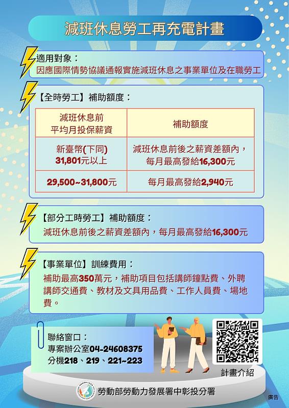 減班休息勞工再充電計畫圖卡