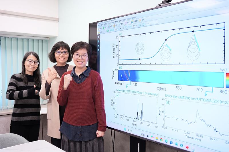 中央大學太空科學與工程學系楊雅惠教授（左至右）、淡江大學航空太空工程學系汪愷悌助理教授、中央大學太空科學與科技研究中心賴淑華博士。