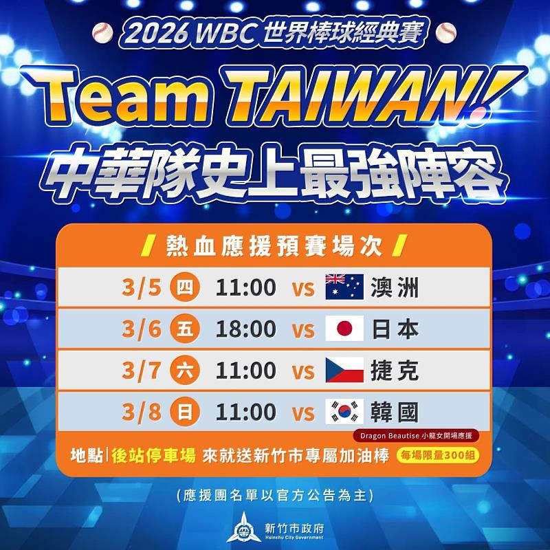 新竹市WBC直播派對3月5日起在後站停車場登場。