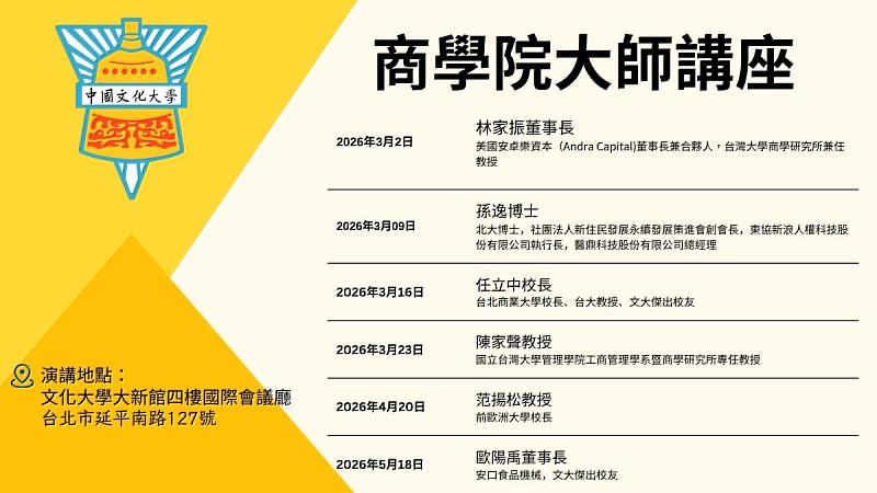 大師講座系列後續5場將於大新館國際會議廳登場,邀請孫逸博士、臺北商業大學校長任立中、臺灣大學管理學院教授陳家聲、前歐洲大學校長范揚松及安口食品機械董事長歐陽禹接力開講,匯聚產官學界觀點,協助師生掌握全球趨勢,強化實務競爭力。