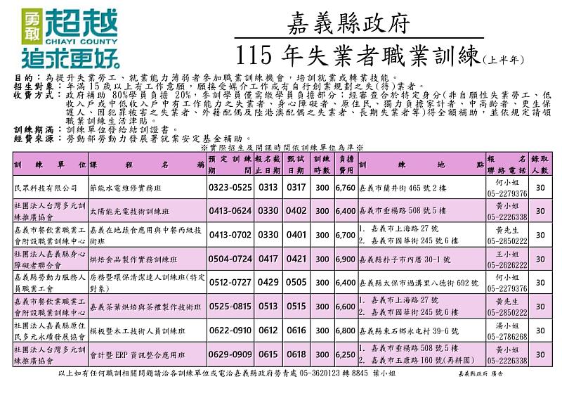 培訓到就業一條龍 勞青處持續推動職前訓練