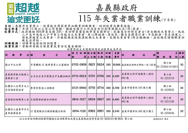 培訓到就業一條龍 勞青處持續推動職前訓練