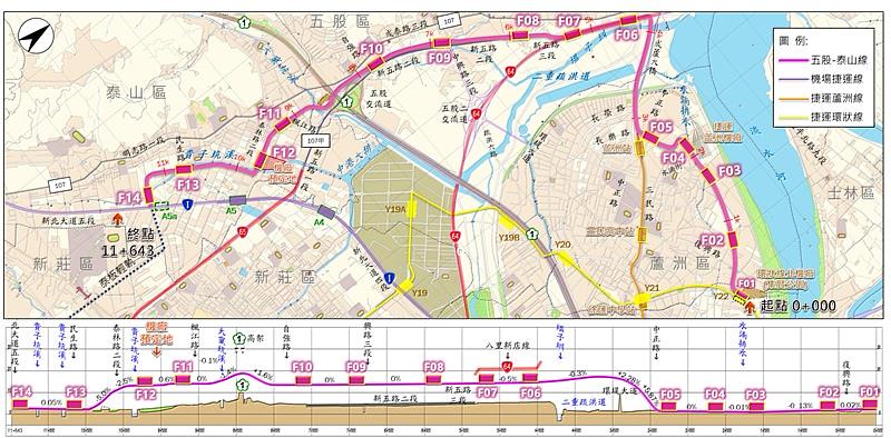 五股泰山線路線圖
