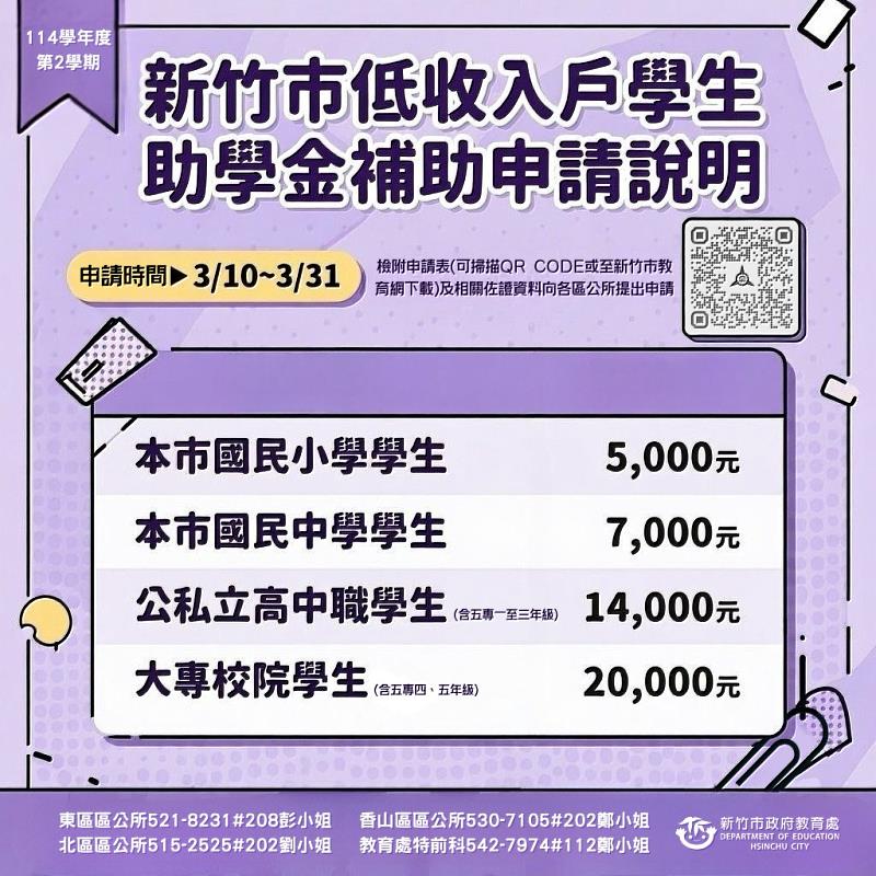 新竹市低收入戶學生助學金補助申請說明EDM
